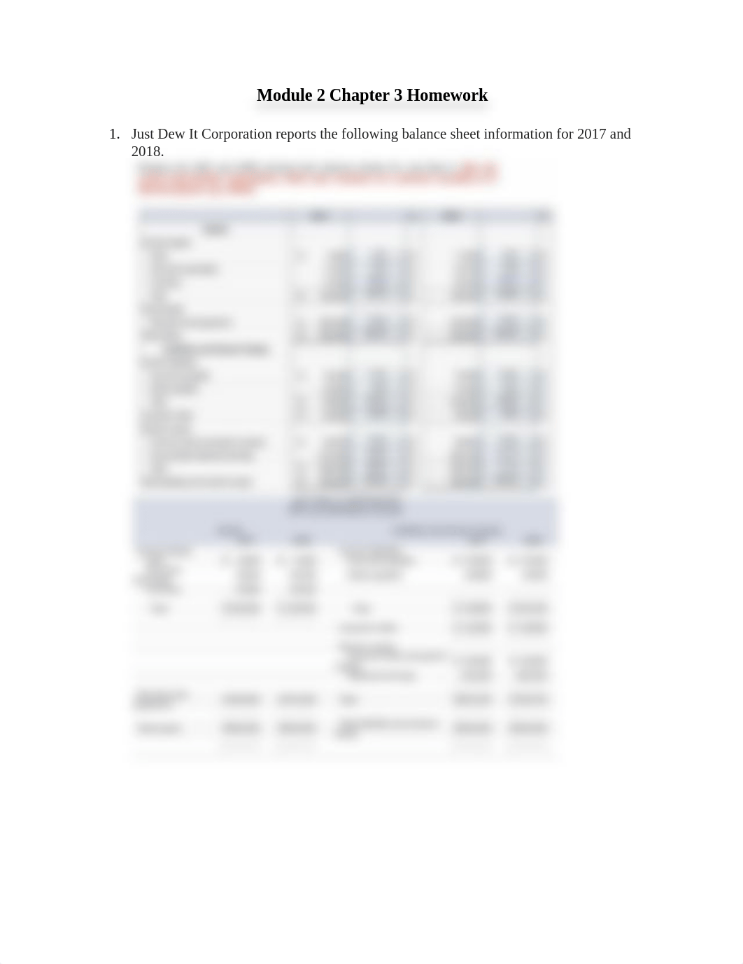 Module 2 Chapter 3 Homework.docx_dh43jm1wkfl_page1