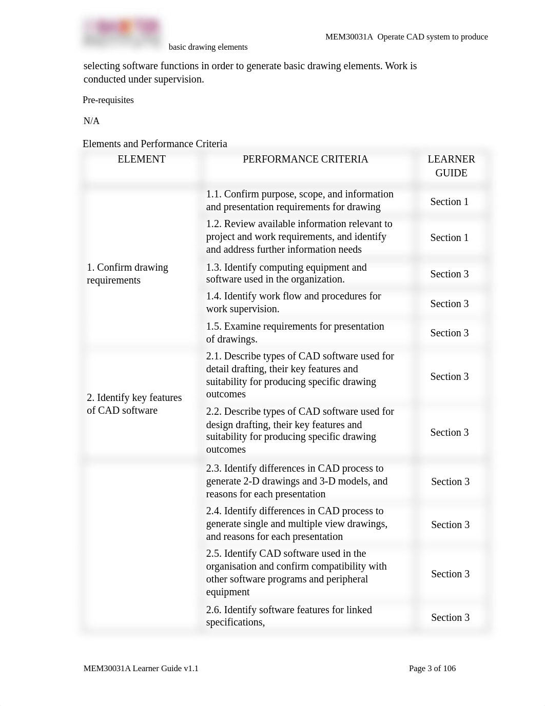 MEM30031A Learner Guide .pdf_dh4b80icafb_page3