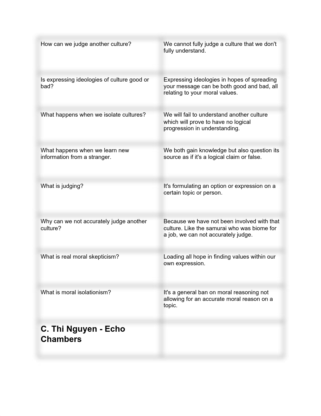 Week four Reading Notes (1).pdf_dh4cdb8a98f_page2