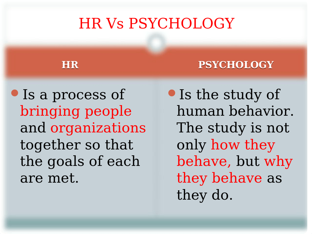 Application of Industrial Psychology in HRM (2).ppt_dh4cupxwsih_page3