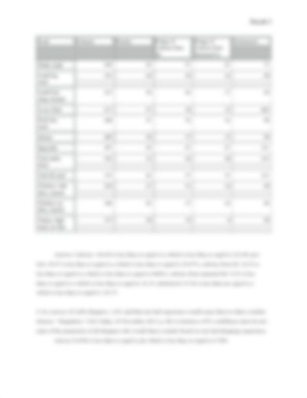 End of Chapter Problems Module III_dh4dihfqnfh_page2