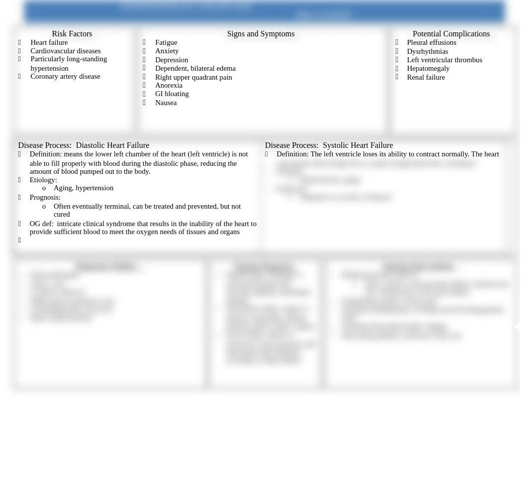 Patho Heart Failure.docx_dh4oxuljik5_page1