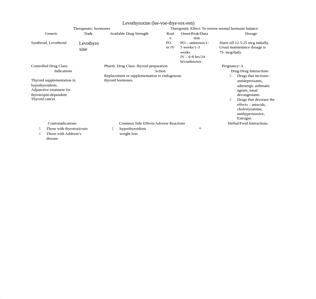 Levothyroxine.docx_dh4tog4osf0_page1