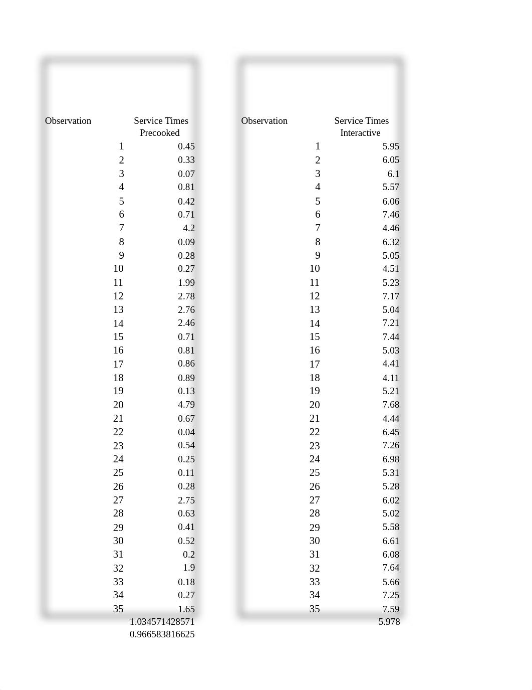 Cafe Pownd GROUP CASE SUMMER 2020 PROF BAILEY.xlsx_dh4tu9db725_page2