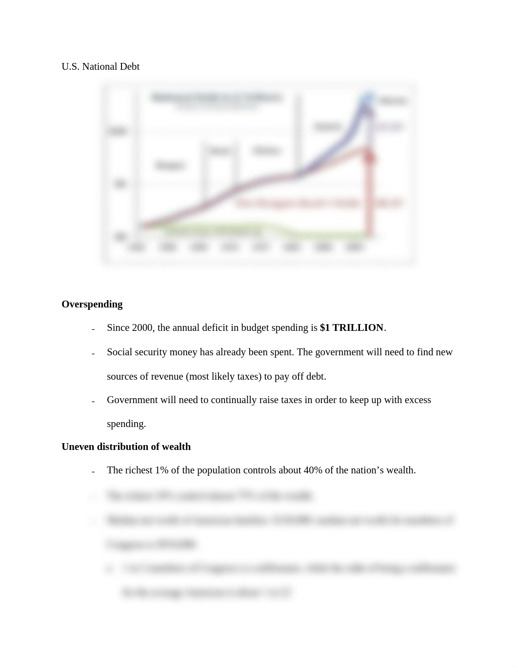 US National Debt_dh4vq2oyahr_page1