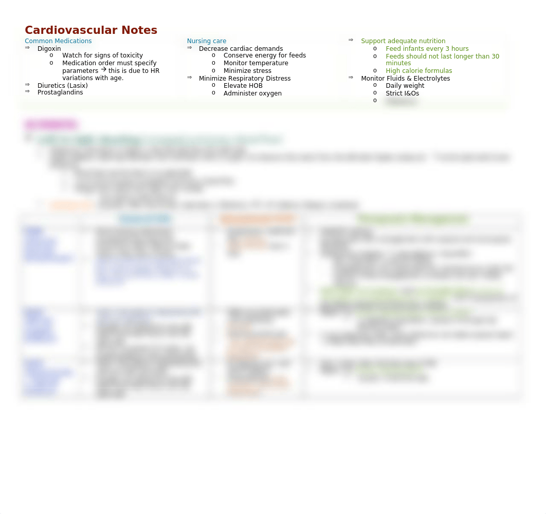 Cardiovascular Notes.docx_dh4w0ji50jb_page2