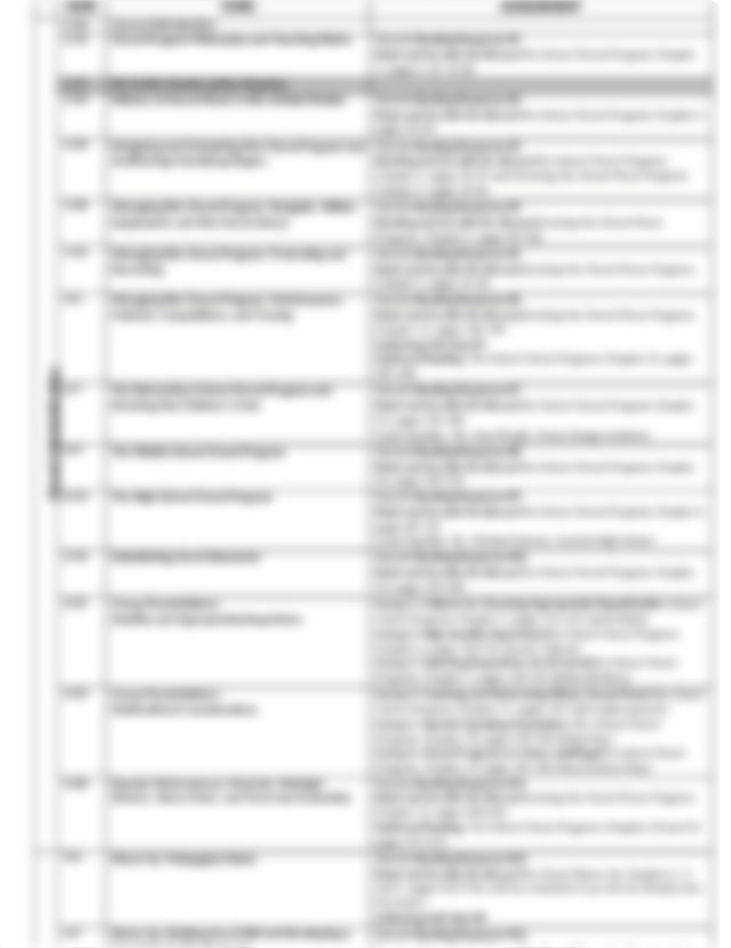 WYO PSM II Voice Daily Schedule January 27 2011.docx_dh4wrb6wrrp_page1