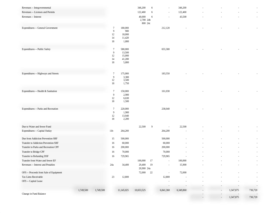 Case study Chapter 5_dh512nyvvpo_page2