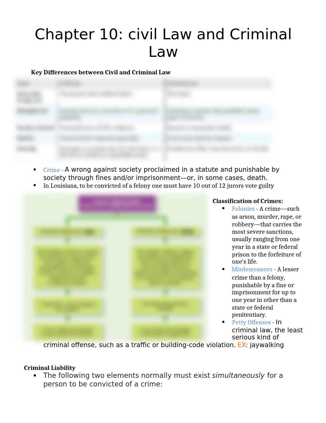 Chapter 10 - Civil and Criminal Law_dh554dr17el_page1