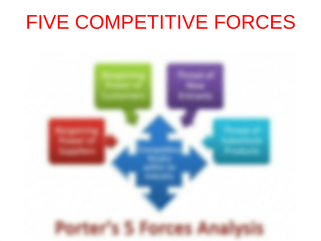 BLUE NILE - FIVE  FORCES ANALYSIS - C&AElig;&macr;&aacute;&raquo;œNG_dh58t0eydba_page2