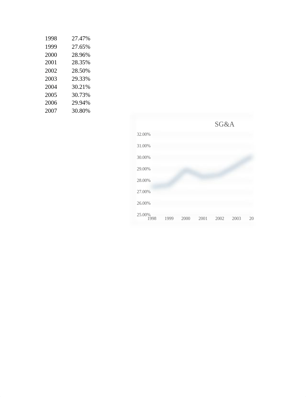 Nike Case Charts.xlsx_dh58ya3mmmy_page5