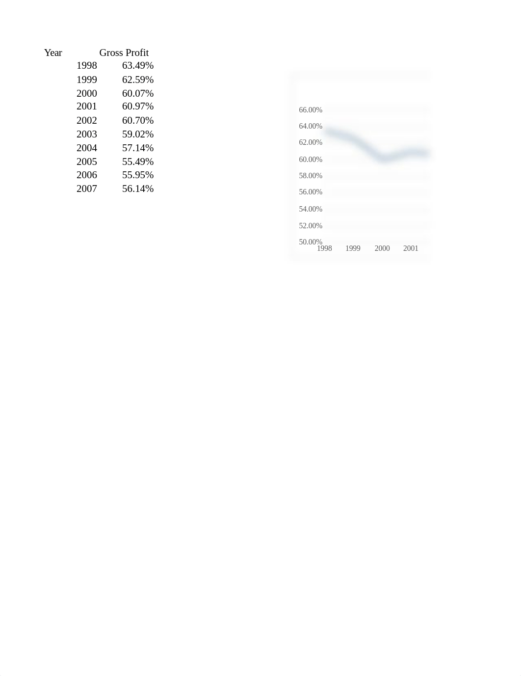 Nike Case Charts.xlsx_dh58ya3mmmy_page1