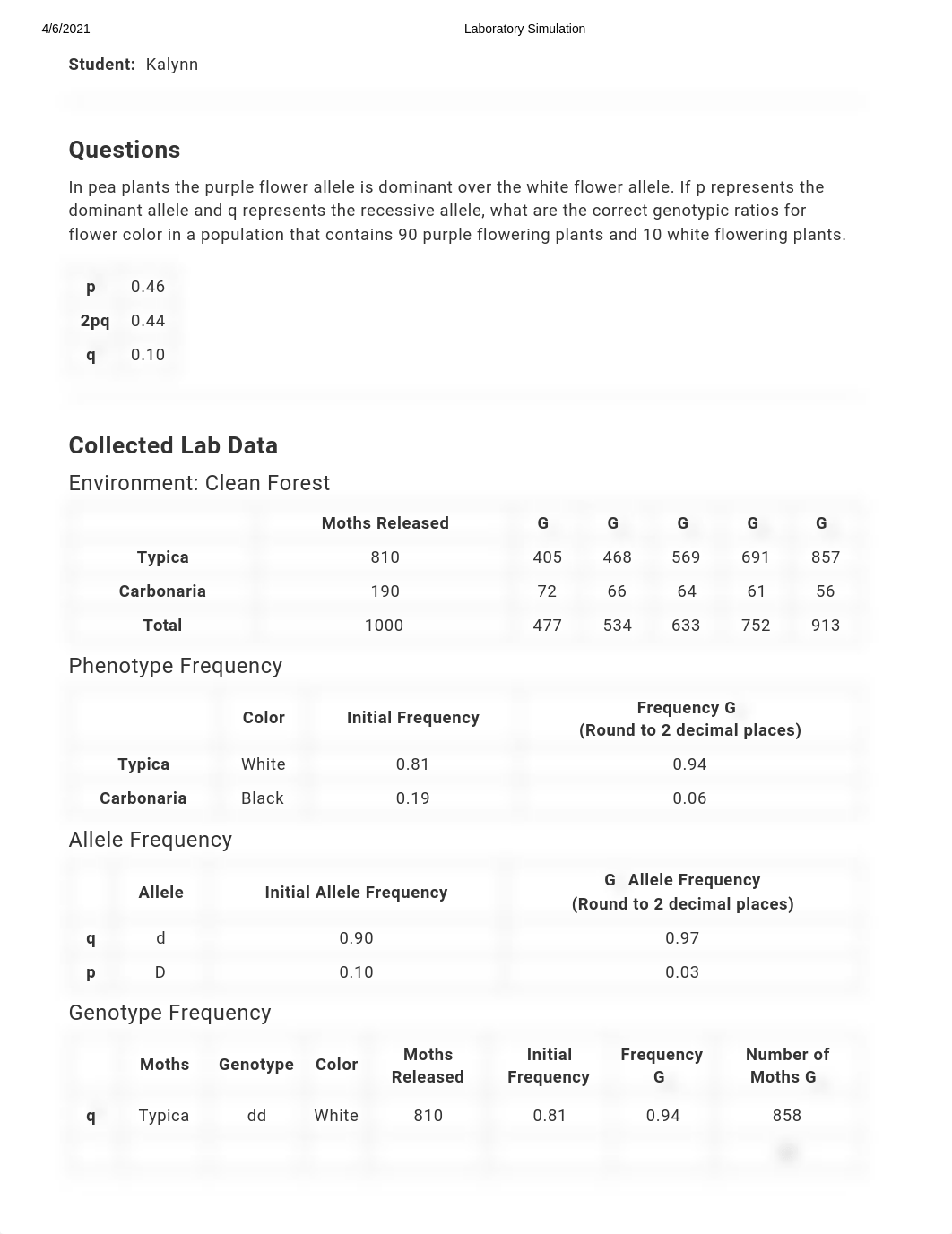 Natural Selection Lab #13.pdf_dh59dzg4cfa_page1