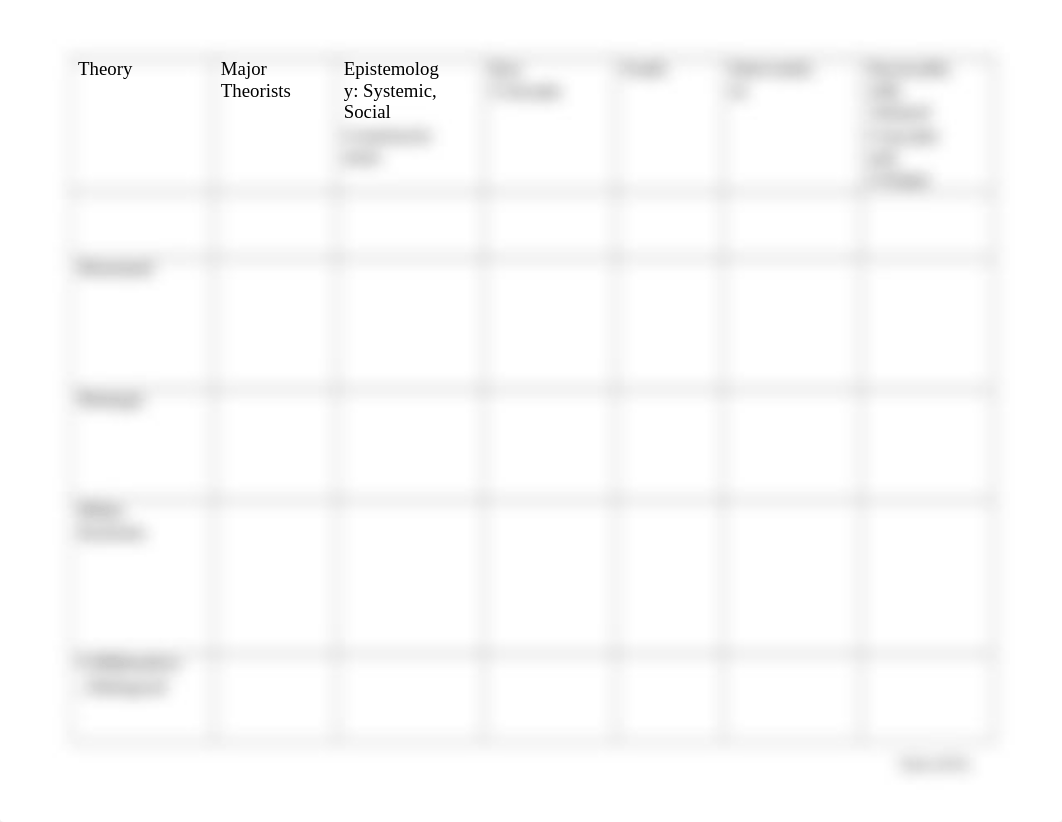 cmft_theory_comparison_worksheet_revised_2018.doc_dh5agk02lyx_page2