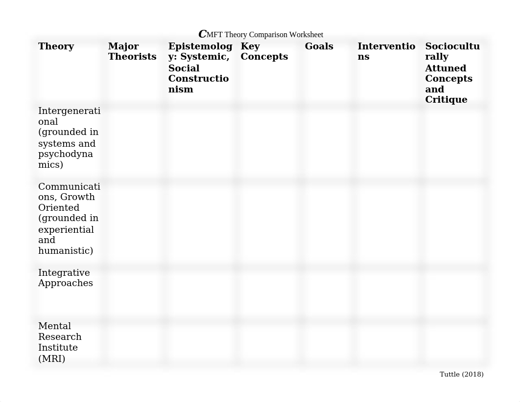 cmft_theory_comparison_worksheet_revised_2018.doc_dh5agk02lyx_page1