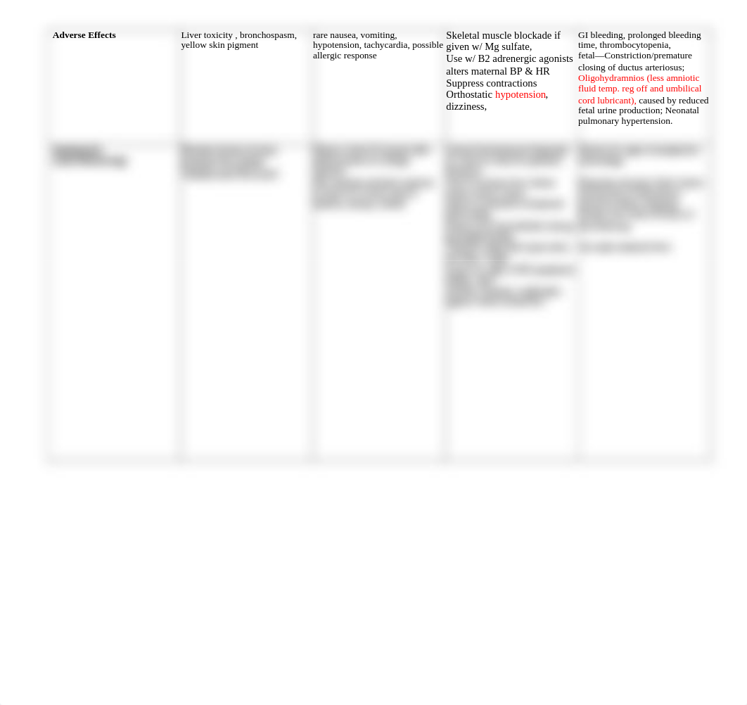 OB ORIENTATION MED SHEET .docx_dh5c33ficau_page3