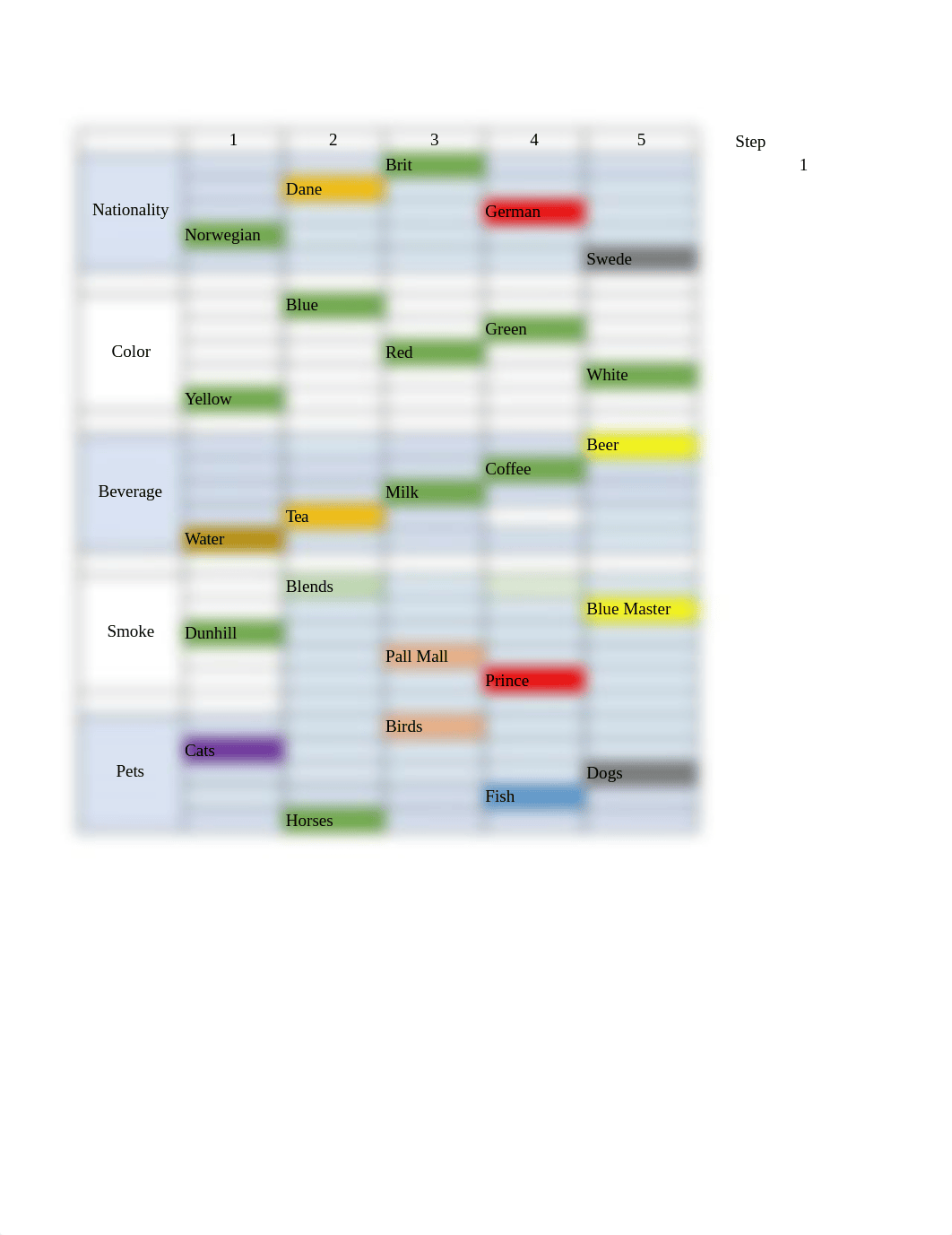 Topic 1 Assignment.xlsx_dh5eelwht84_page1