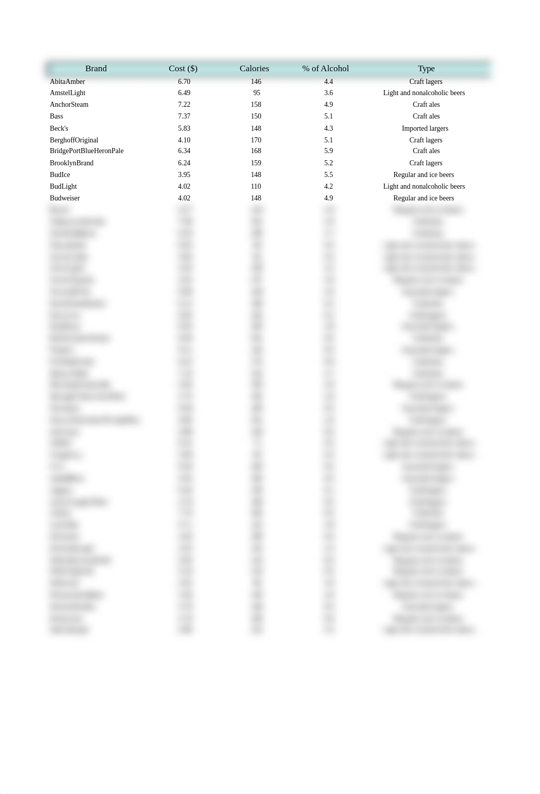 Week 1 - Assignment 1 Problem 1 and 2 V23.xls_dh5embiutr0_page3