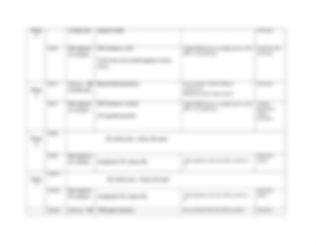 NUR 201 Option C Lab Assignment Calendar Fall 2020(1).docx_dh5fpqp10ju_page2