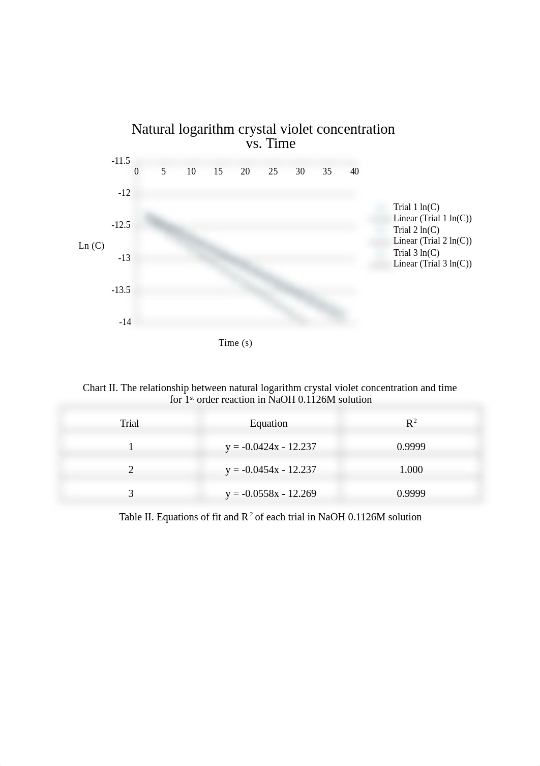 Lab B1_dh5fx520uth_page3