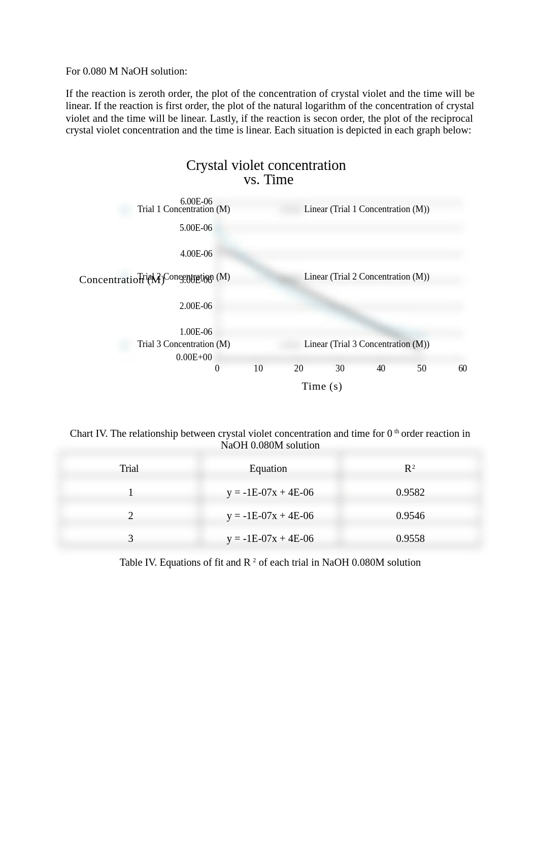 Lab B1_dh5fx520uth_page5