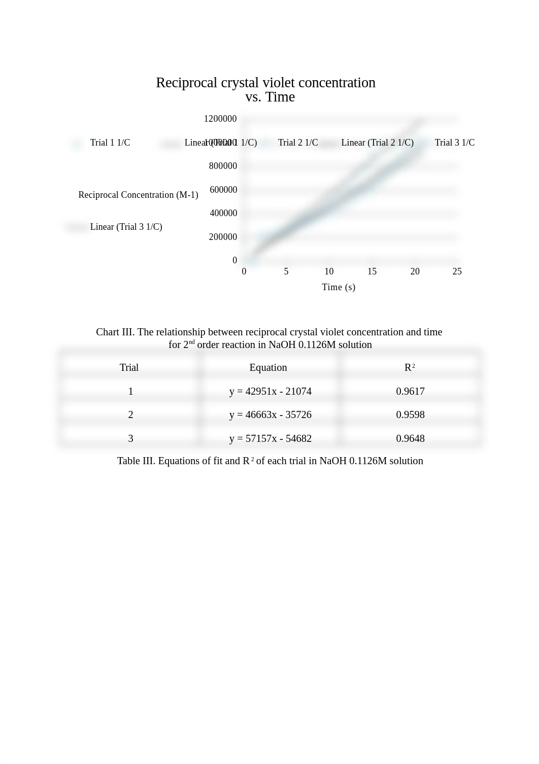 Lab B1_dh5fx520uth_page4