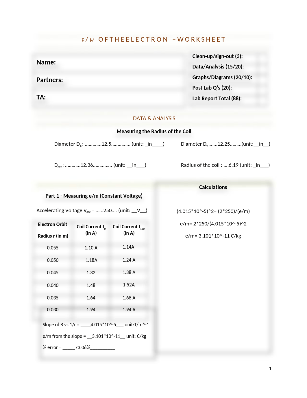 PHY 132 - e_m of the Electron worksheet.docx_dh5gz7zv2zl_page1