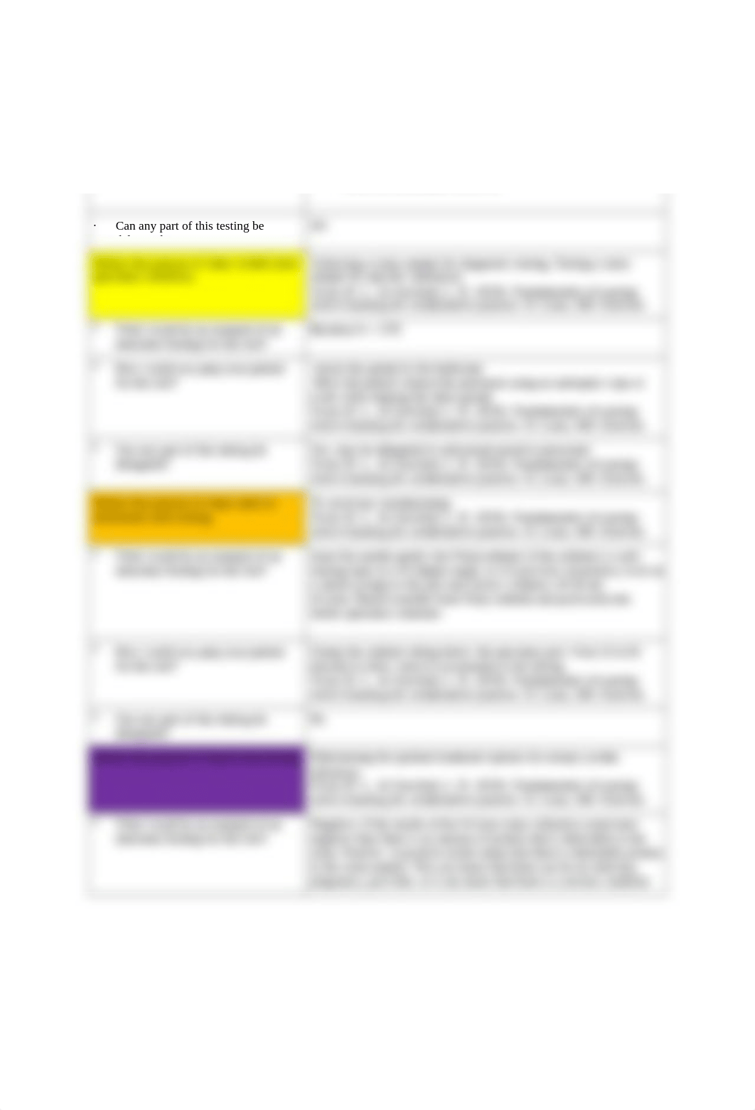 Diagnostic Testing Concept Map Prompts Template (1).docx_dh5i0pn322i_page2