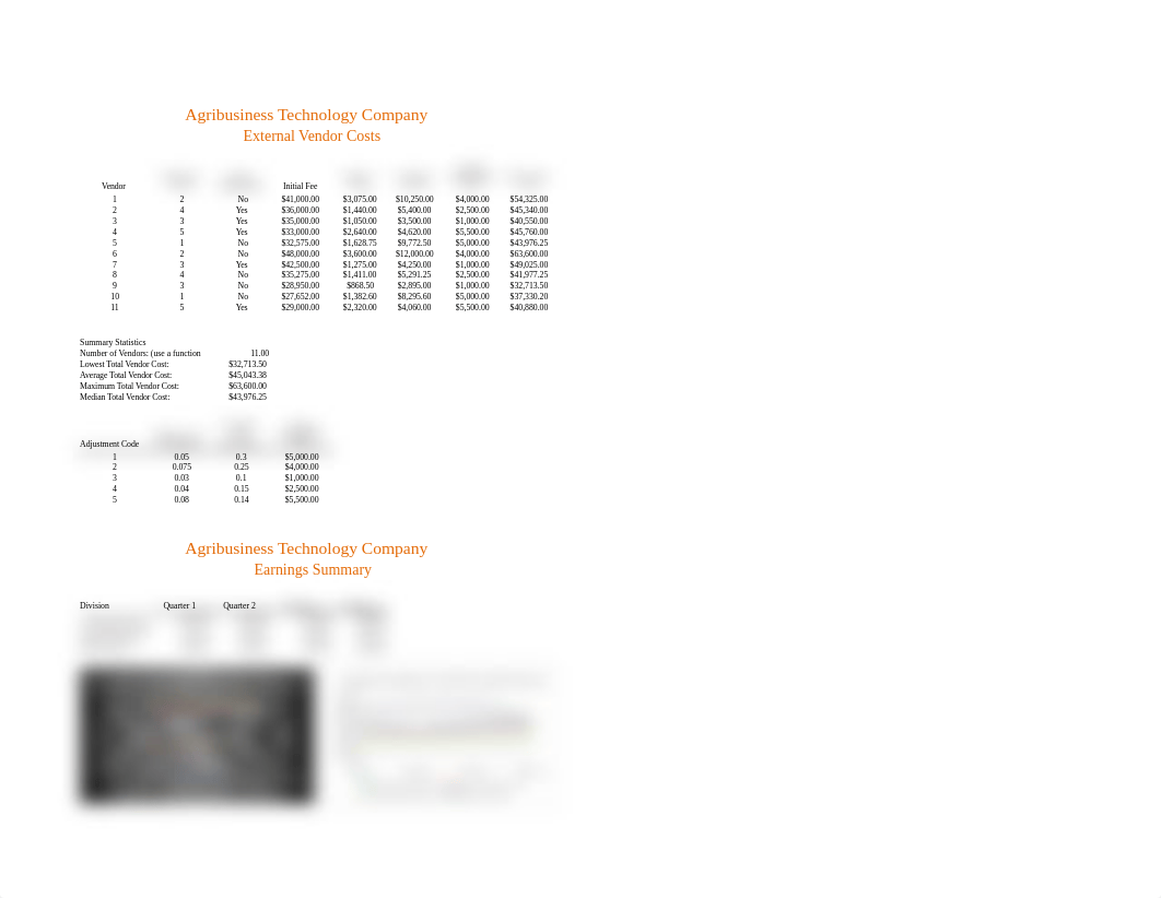 Exam 1 Student Data_BoxHayley.xlsx_dh5i12pdrya_page1