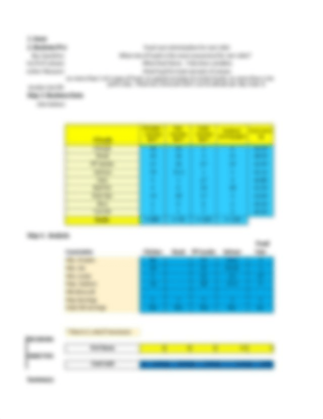 analyitics_Hmk1-B.xlsx_dh5ibsnmhc7_page2