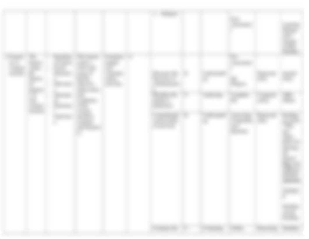 ORAL-COM-FIDP Sample.docx_dh5kldcp691_page3