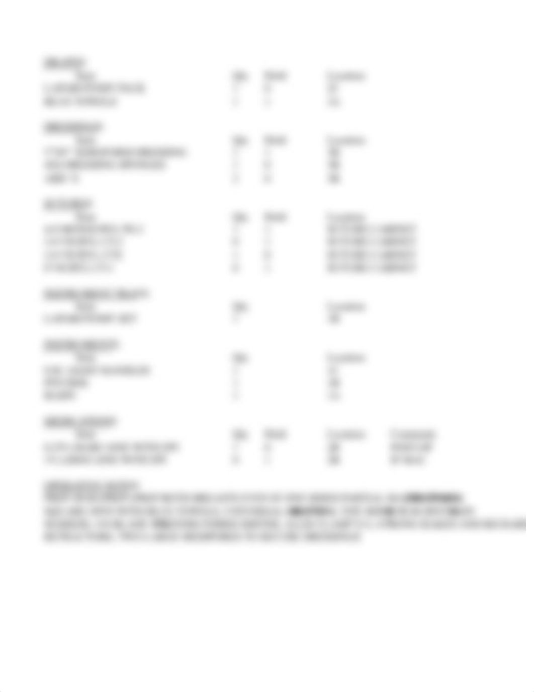 Preference card breast bx.pdf_dh5lh9ll8bo_page2