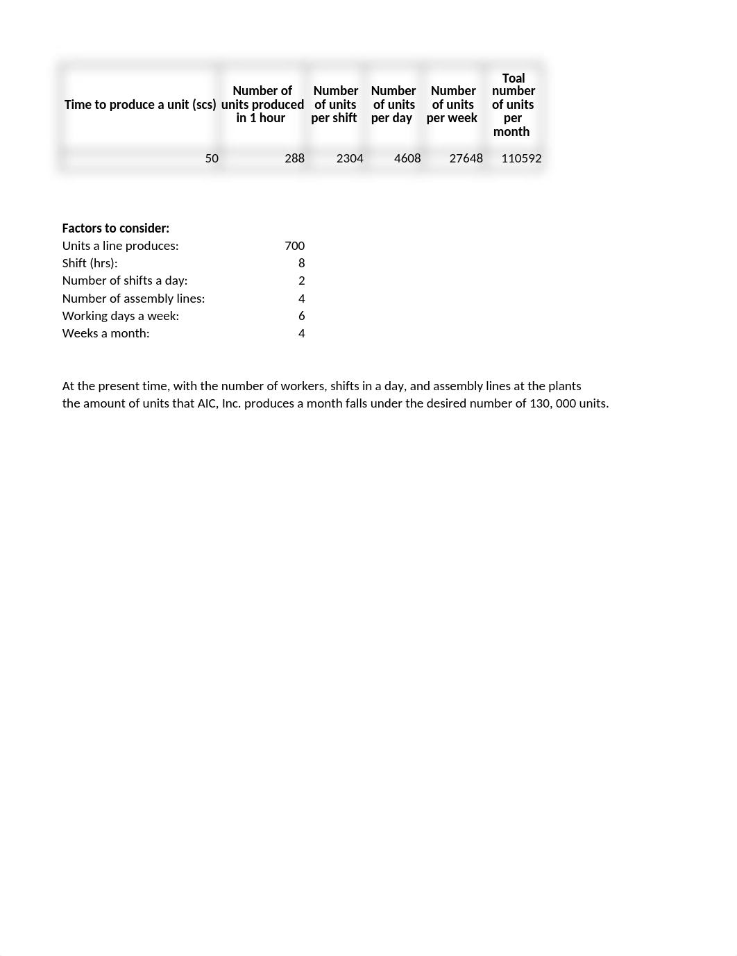 AIC Netbook Case Study - Excel Sheet - Beraa Mbaraza.xlsx_dh5loxu7911_page1