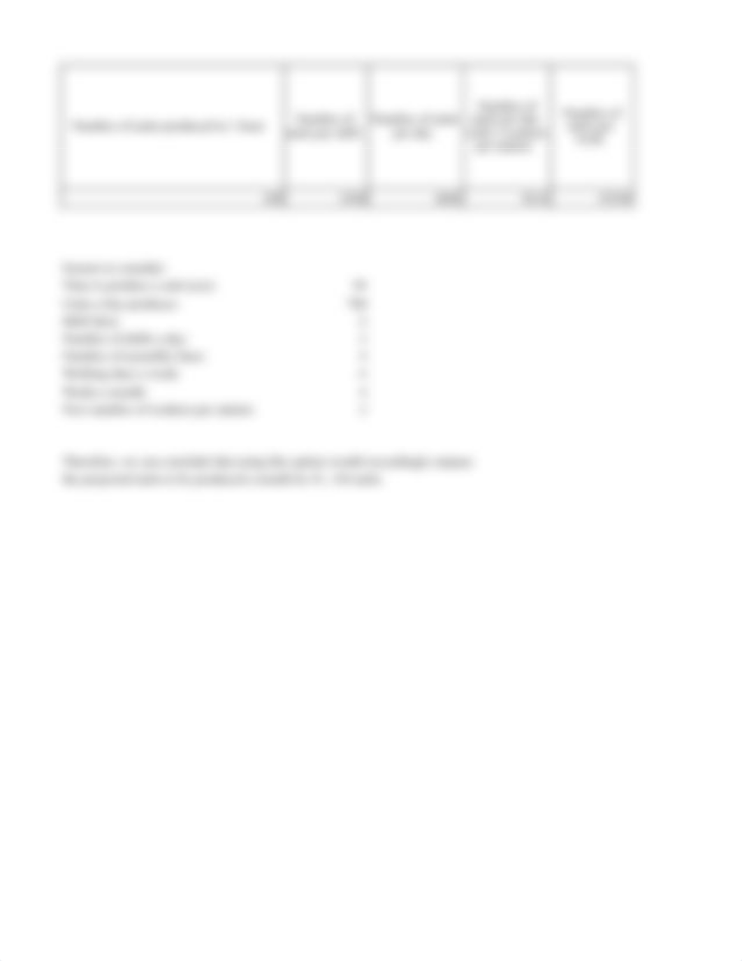 AIC Netbook Case Study - Excel Sheet - Beraa Mbaraza.xlsx_dh5loxu7911_page4