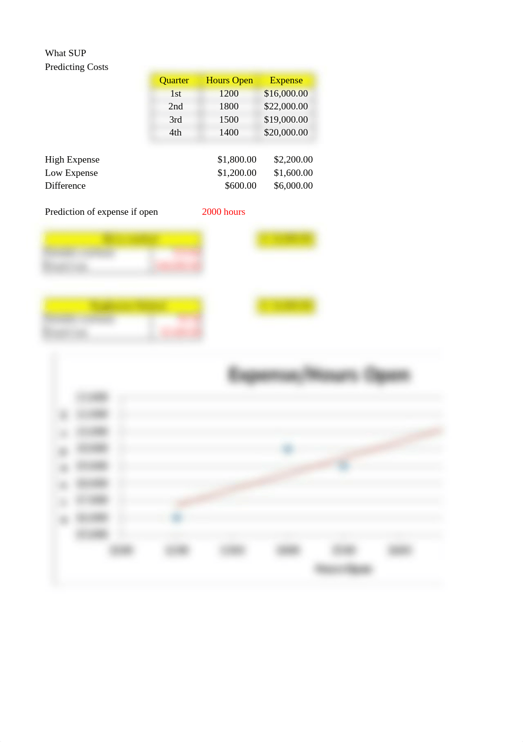 Chapter 7 Assignment.xlsx_dh5m5r7483l_page2