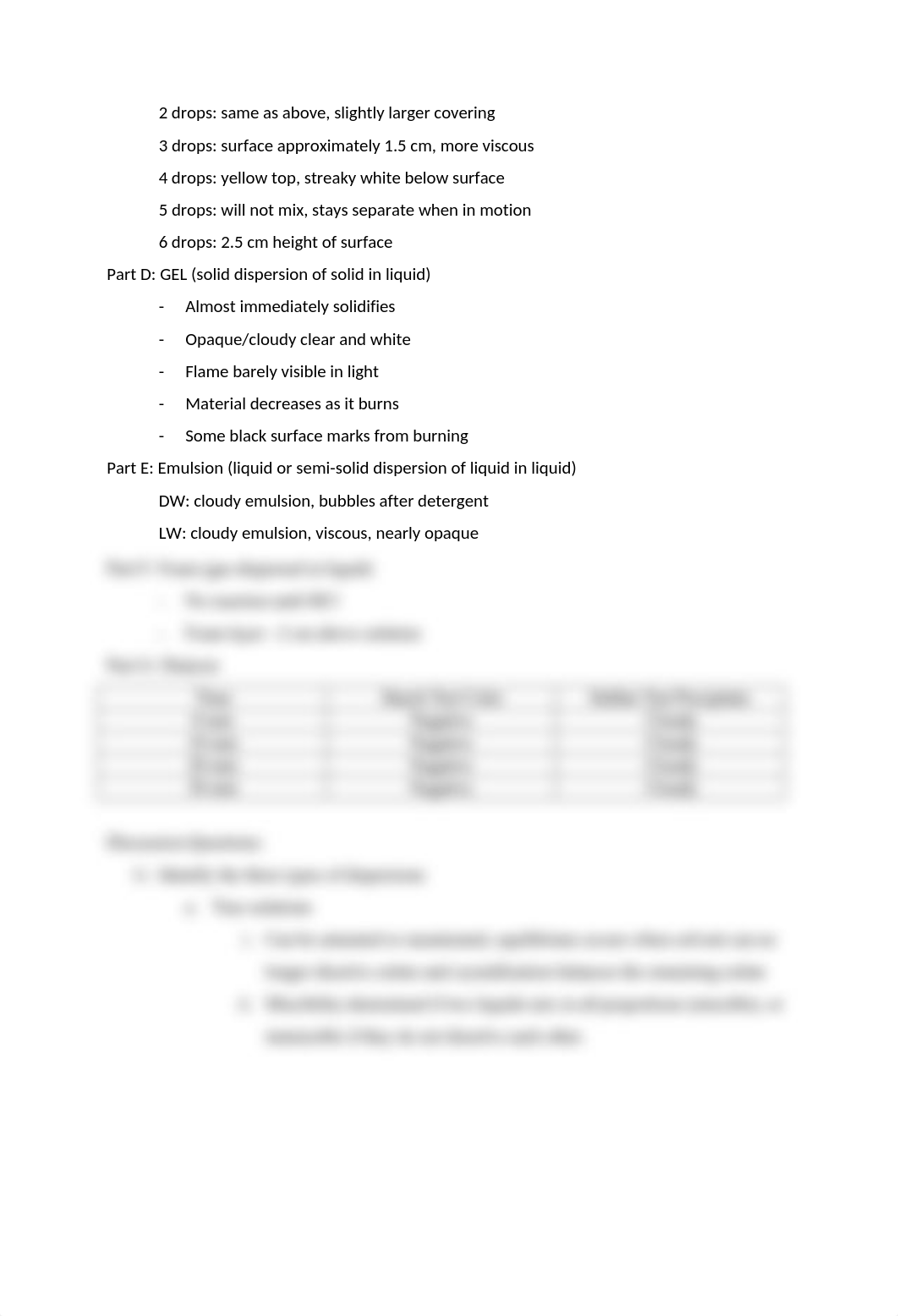 lab 1 report - solutions and colloids.docx_dh5noywe6ma_page2