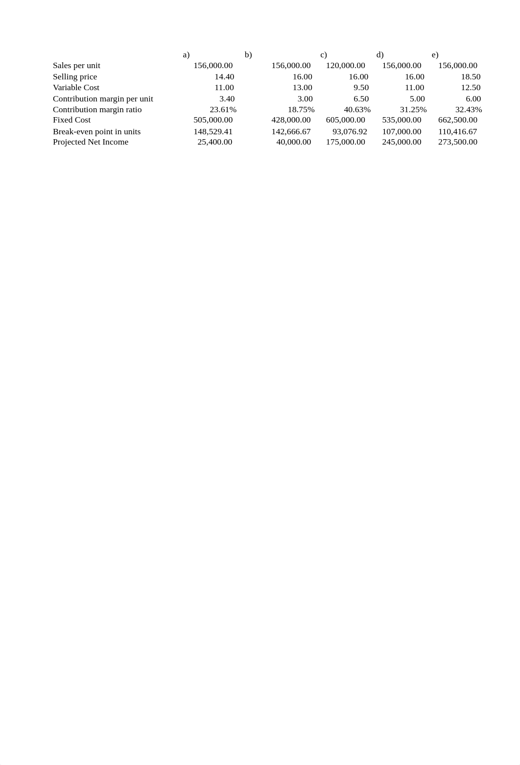 CVP2 - Managerial Acctg - ACCT2L.xls_dh5scelw0sm_page2