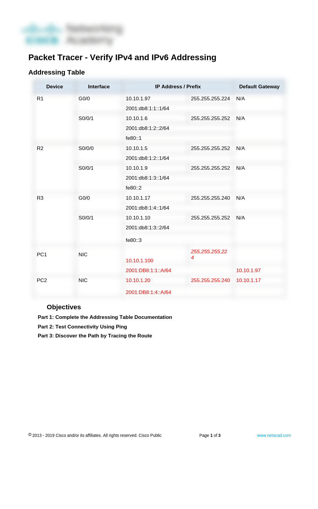 13.2.6 Packet Tracer - Verify IPv4 and IPv6 Addressing.docx_dh5sgjxuuk2_page1