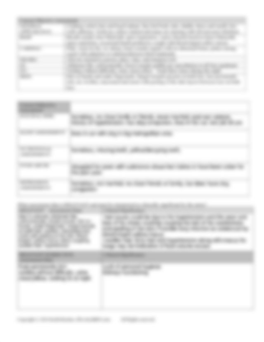 STUDENT-Homeless-Community_Health.pdf_dh5tx03ops4_page3