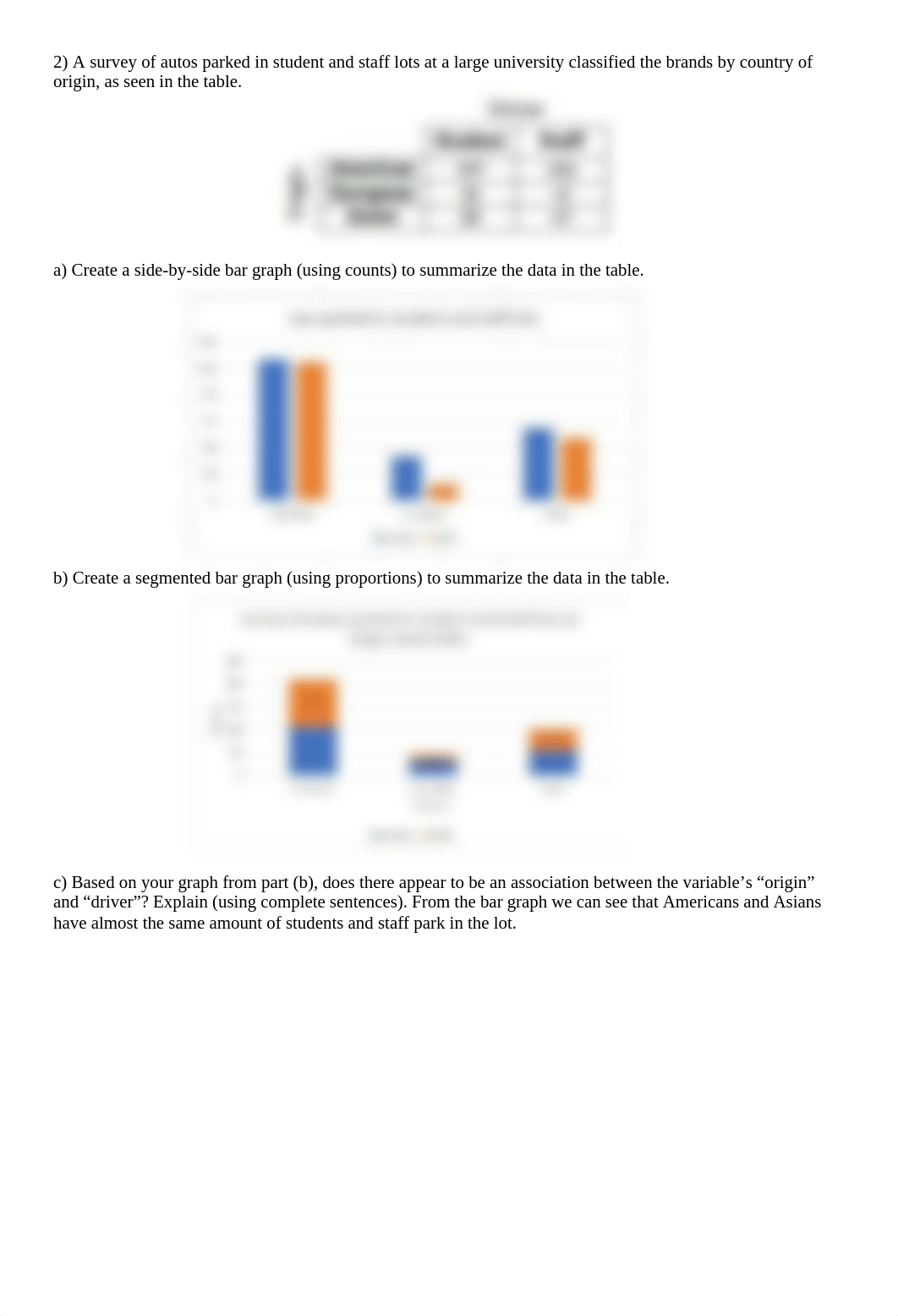 final HW 1 - Two Categorical Variables.docx_dh5w1vh7wm8_page2