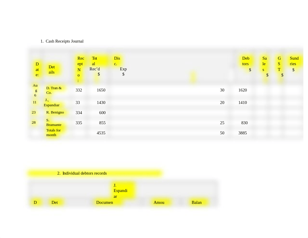 FNSACC302 - Assessment 1 (2).docx_dh5z28y3c5r_page2