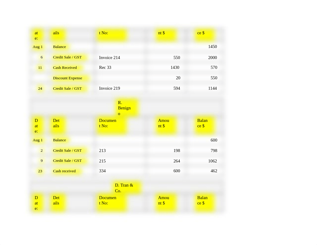 FNSACC302 - Assessment 1 (2).docx_dh5z28y3c5r_page3