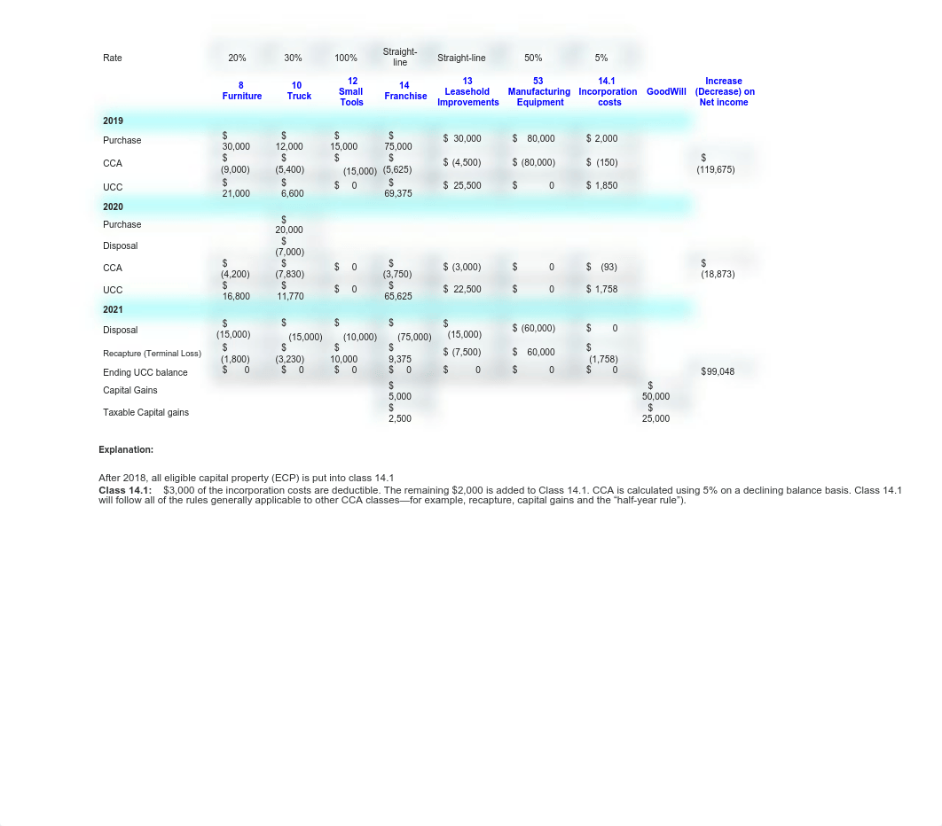 TAX Quiz 28.pdf_dh61x4n11ma_page1