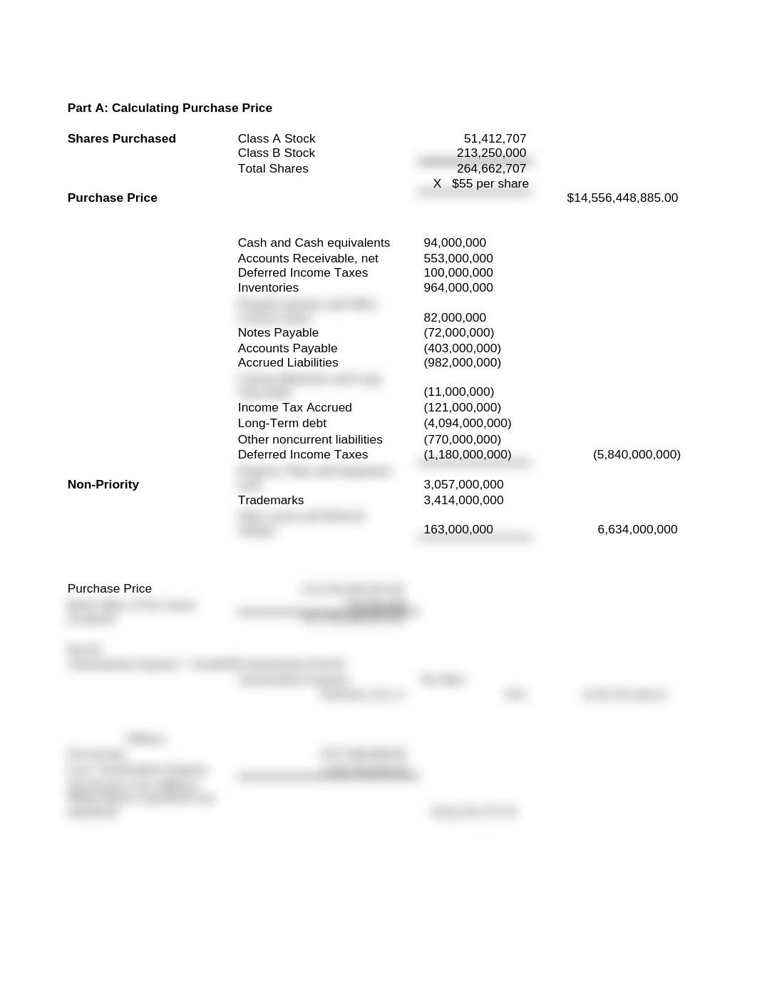 Advanced Accounting - Chapter 1 - Case 1_dh62c23hlle_page1