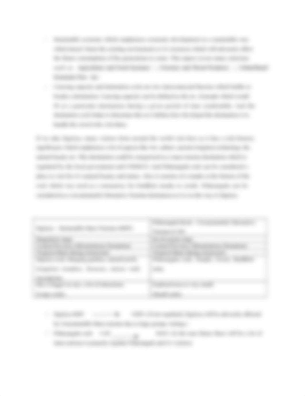 Sustainable tourism.docx_dh63dbwpgvj_page3