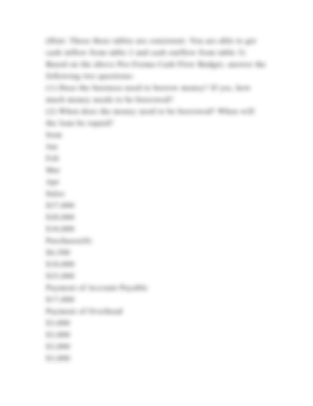 Q3. Fill in the blanks of Table 1 Monthly Cash Outflows and Table 2.docx_dh65a6ewbmj_page5