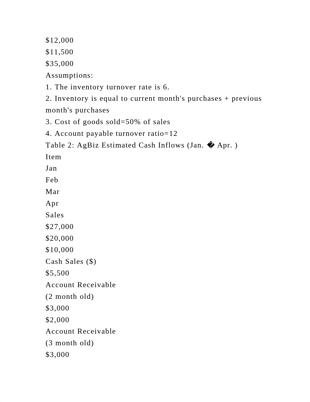 Q3. Fill in the blanks of Table 1 Monthly Cash Outflows and Table 2.docx_dh65a6ewbmj_page3