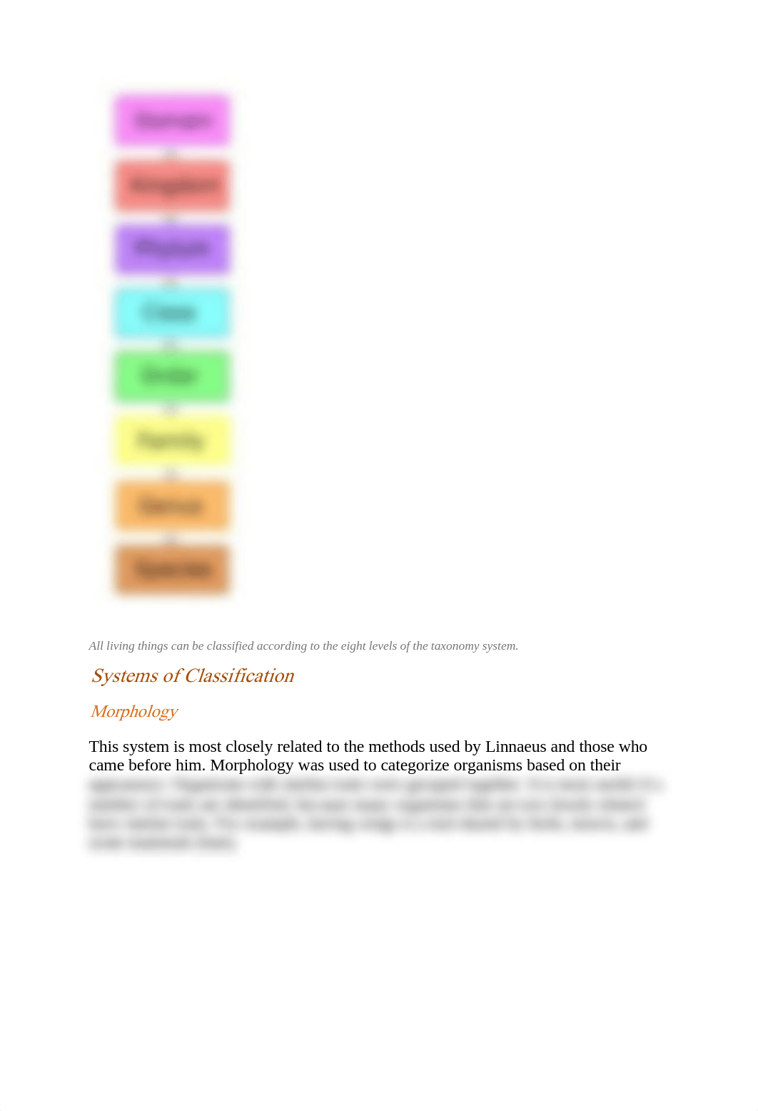 Classifying Living Things.pdf_dh65okh7kr6_page2