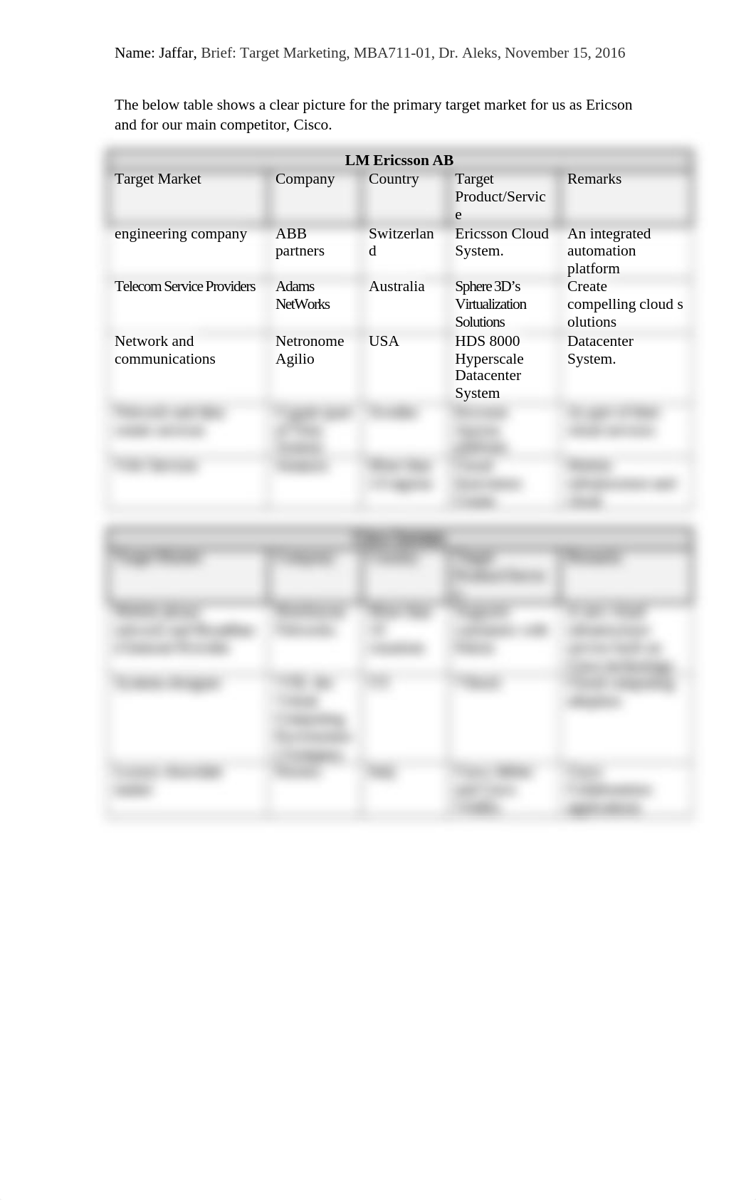 Business Brief - Target Marketing and Market Segmentation_dh68ldbg3mn_page2