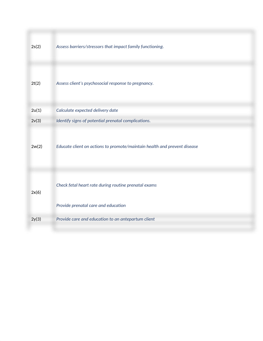 exam 2 blue print ob.docx_dh68n0kj0dr_page2